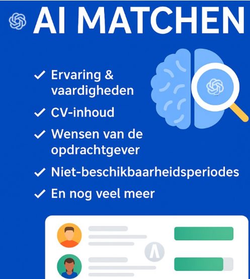 Matching
